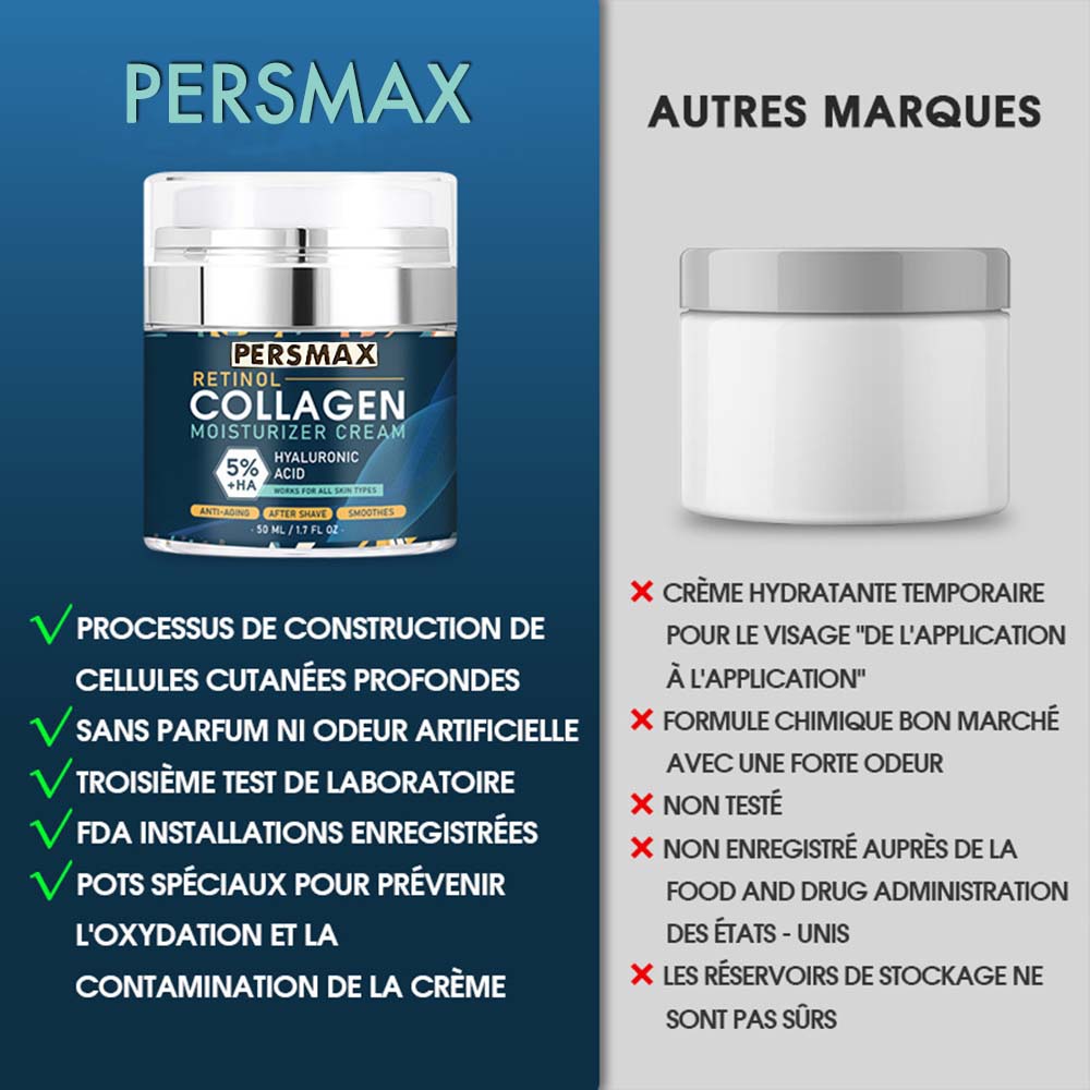 PERSMAX Men's Collagencream Anti-wrinkle cream Cream for whitening the skin Beauty masks - PERSMAX