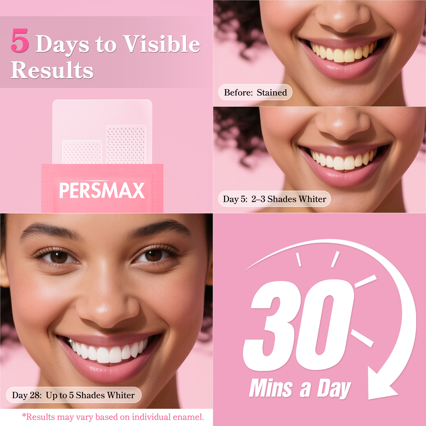 PERSMAX Coconut Flavor Teeth Whitening Strips-14 Treatments 28 Strip