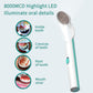 PERSMAX Mirrors for dentists - LED Mouth Mirror - PERSMAX