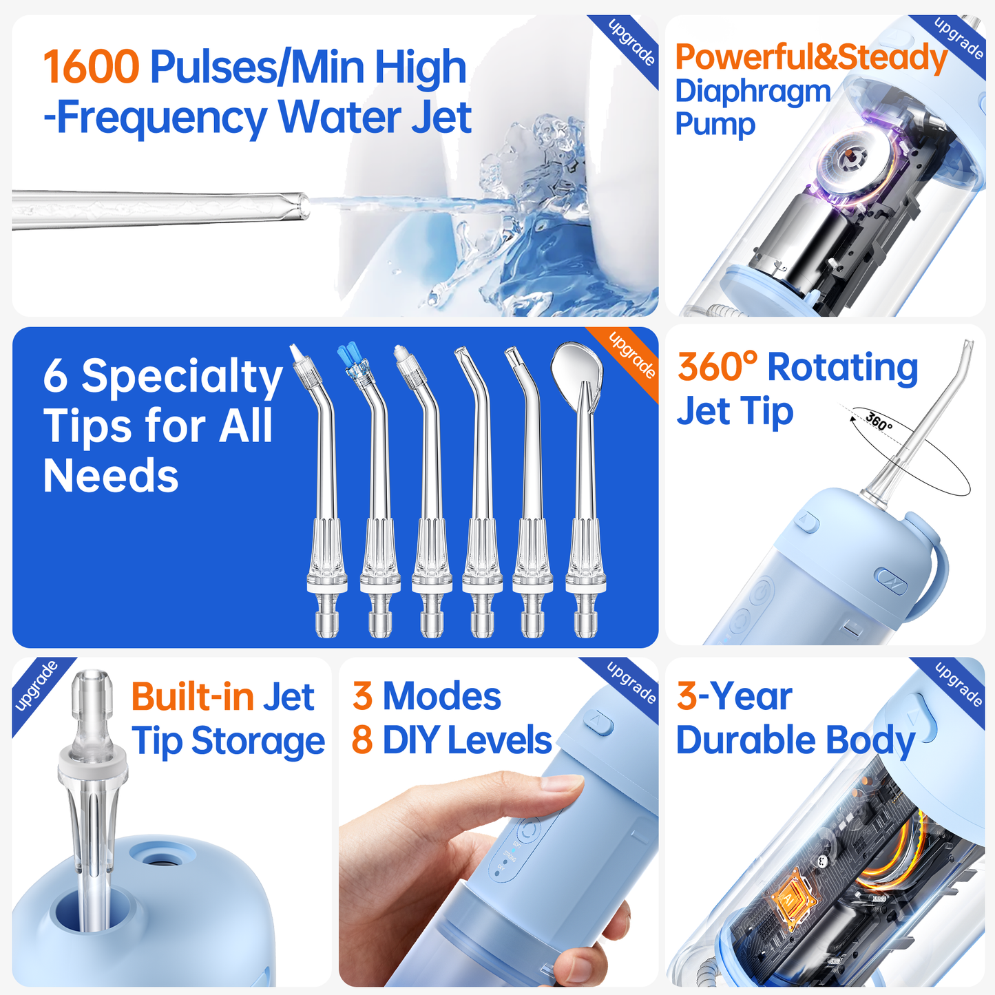 Water Flosser for Orthodontics Teeth Cleaning - Portable Electric Oral Irrigator Pick for Braces, Travel, Kids, with 3 Modes 8 Pressure Settings, 8 Tips, 150ML, IPX7, Gradient Blue