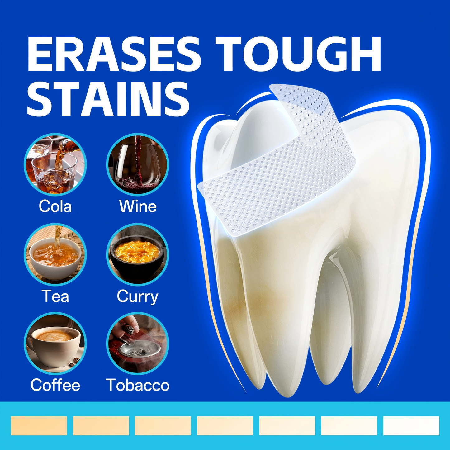 PERSMAX Teeth Whitening Strips – Professional Dentist Approved, Gum-Safe Formula, 28 Non-Slip Strips Kit, 14 Treatment, Pain-Free Express Whitening in 30 Min, Easy to Use for Bright Smile