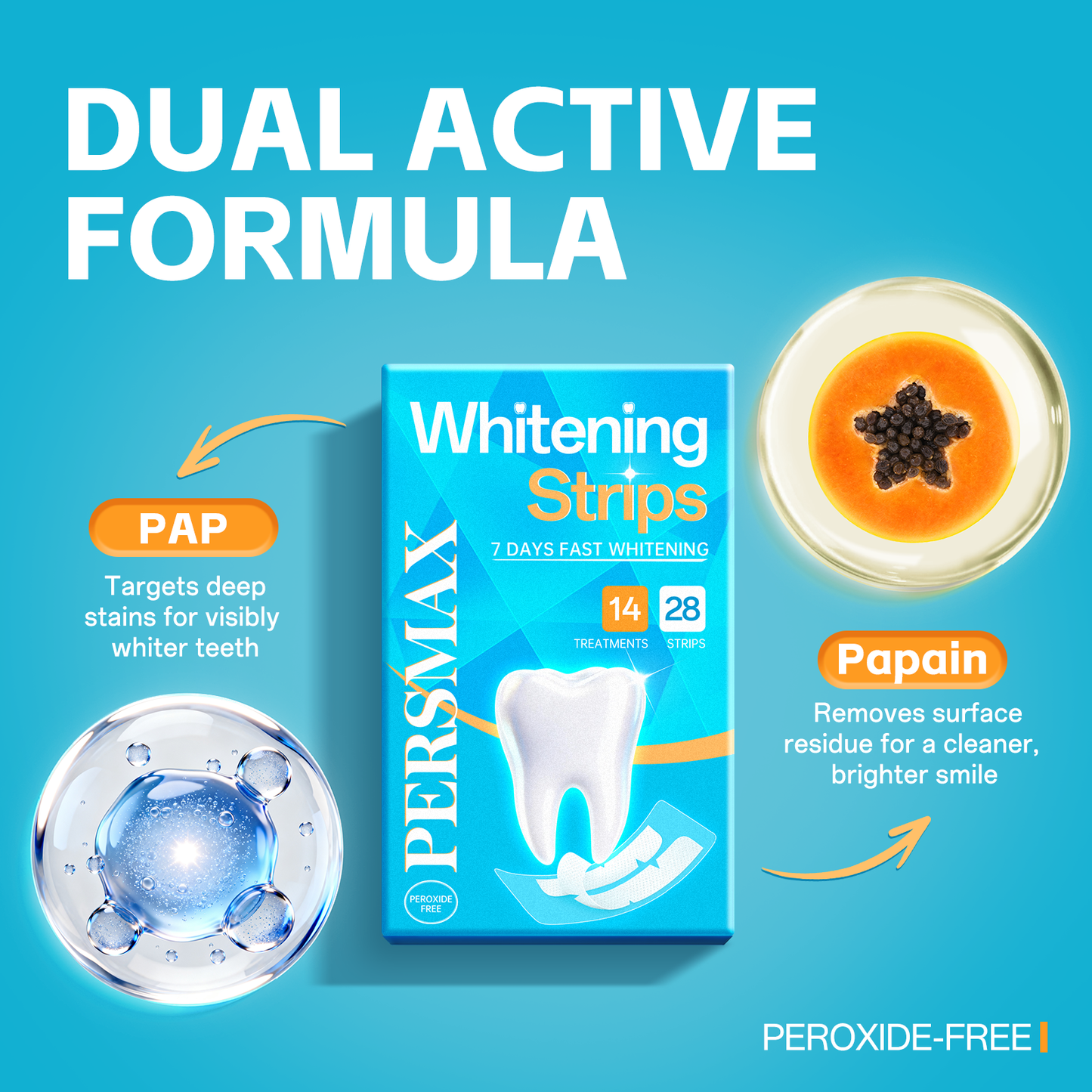 PERSMAX Teeth Whitening Strips – Peroxide-Free Professional Dentist Approved, 14 Treatment, 28 Non-Slip Strips Kit, Express Whitening in 30-Min, Gum-Safe Formula, Easy to Use for Bright Smile - PERSMAX