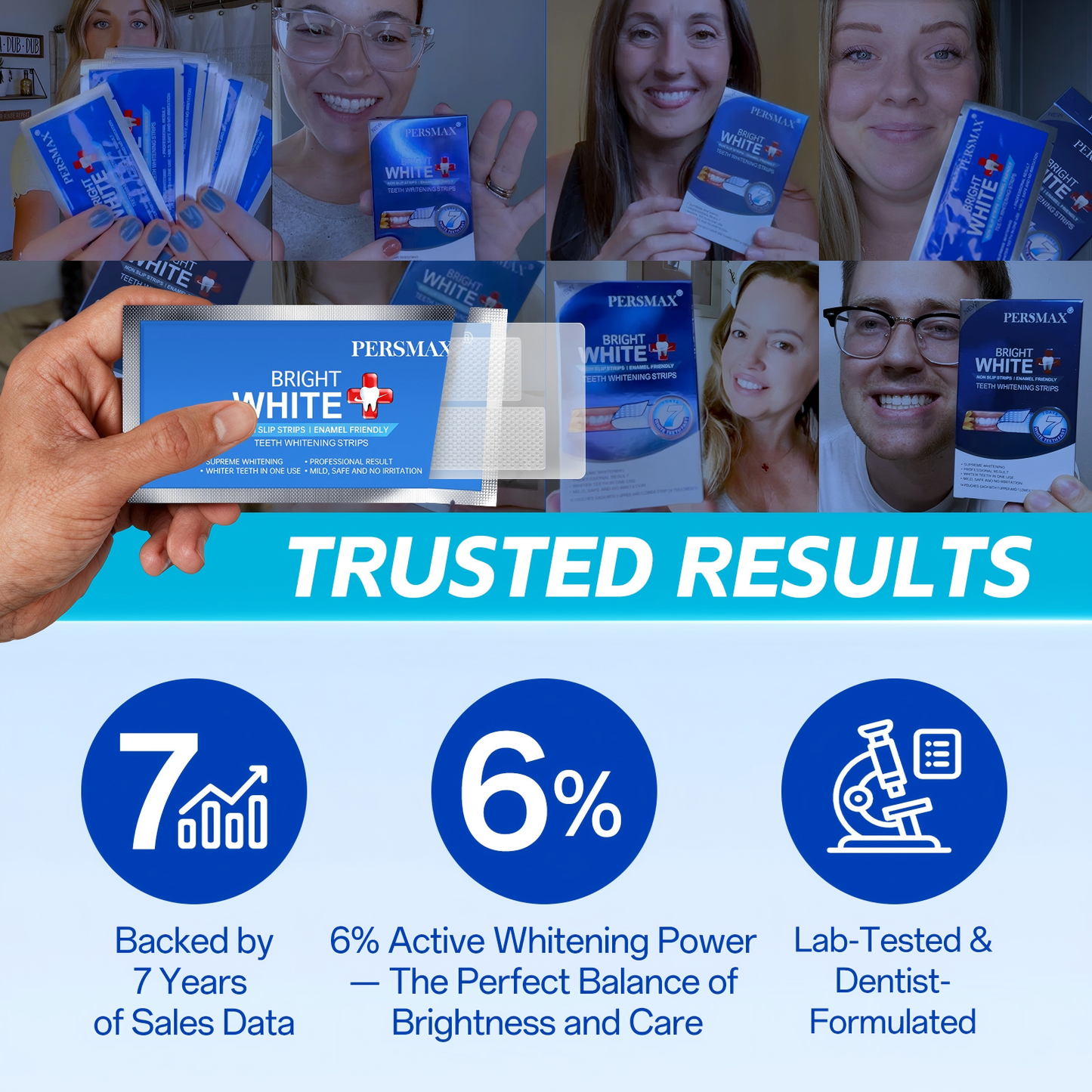 PERSMAX Teeth Whitening Strips – Professional Dentist Approved, Gum-Safe Formula, 28 Non-Slip Strips Kit, 14 Treatment, Pain-Free Express Whitening in 30 Min, Easy to Use for Bright Smile